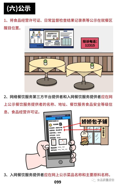 餐飲服務(wù)食品安全管理 操作規(guī)范與核心要點